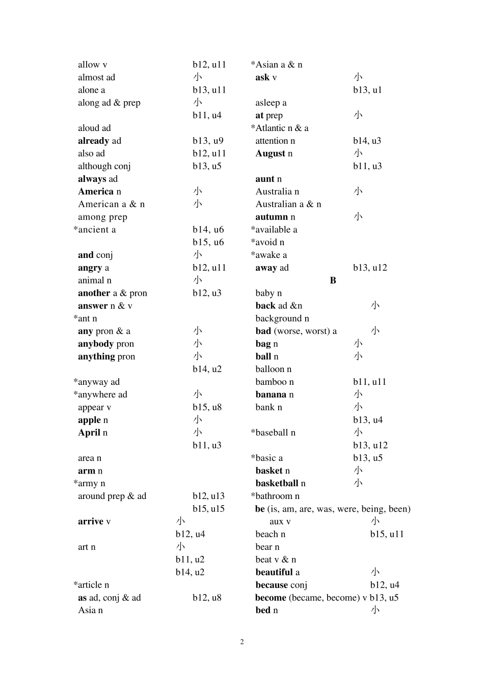 新课标初中英语(北京版)词汇表(1600)_第2页