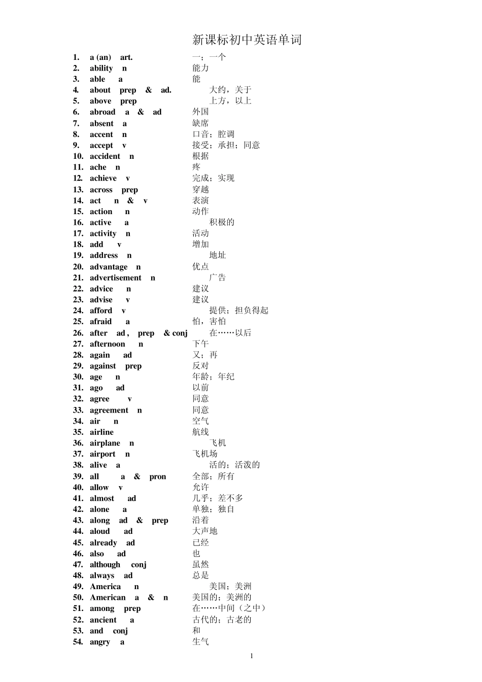 新课标初中英语单词_第1页