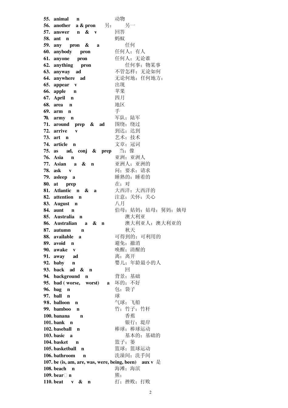 新课标初中英语单词_第2页