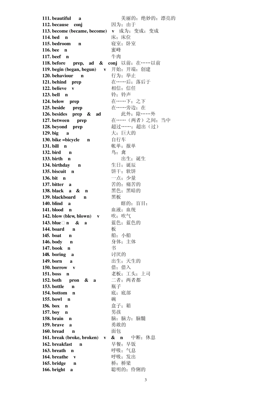 新课标初中英语单词_第3页