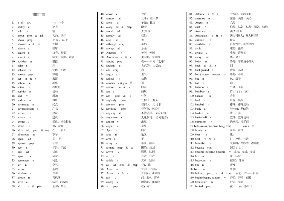 新课标初中英语单词大全_第1页