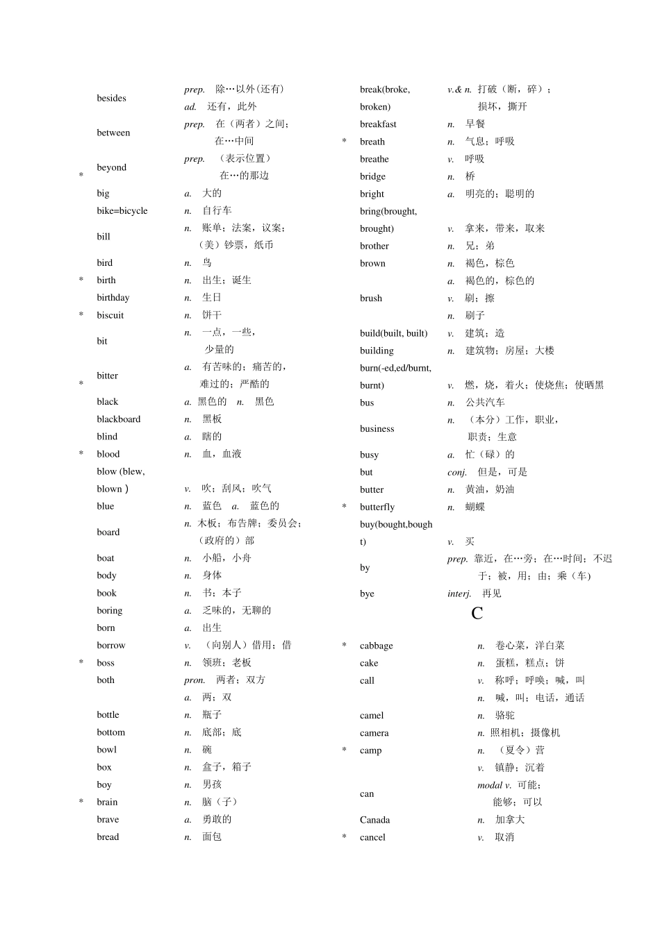 新课标初中英语词汇表_第3页