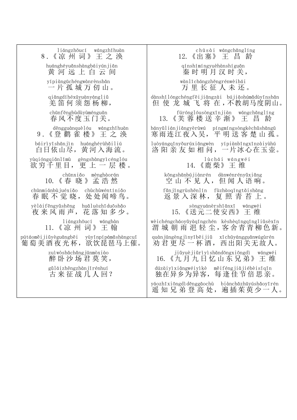 新课标小学生必背古诗75首(带拼音)_第2页