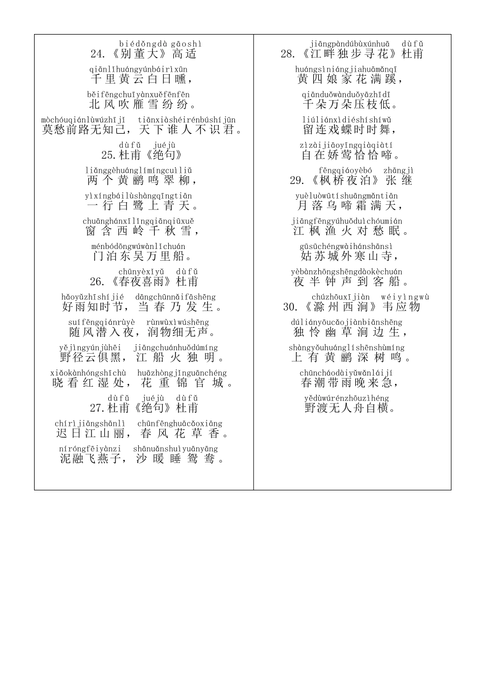 新课标小学生必背古诗75首(带拼音)_第3页