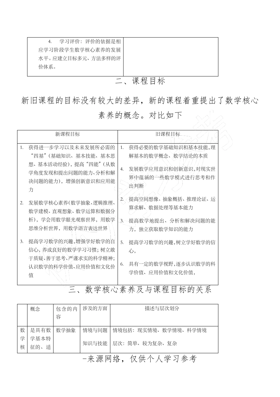 新课标数学课程标准2017版_第2页