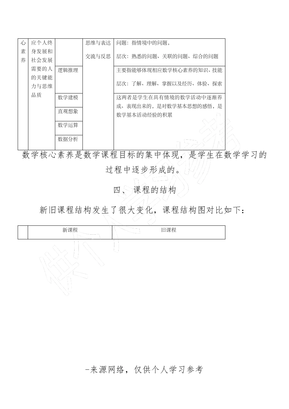 新课标数学课程标准2017版_第3页