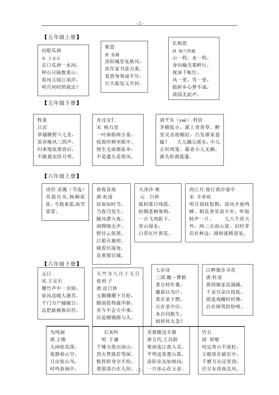 新课标版三至六年级古诗及日积月累_第2页