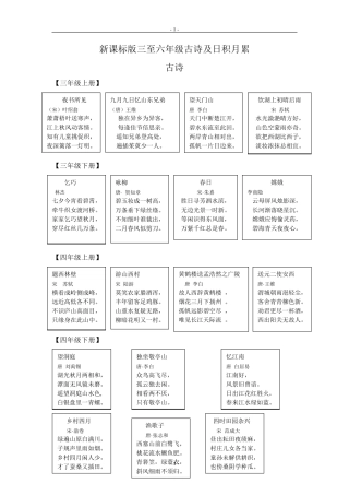 新课标版三至六年级古诗及日积月累