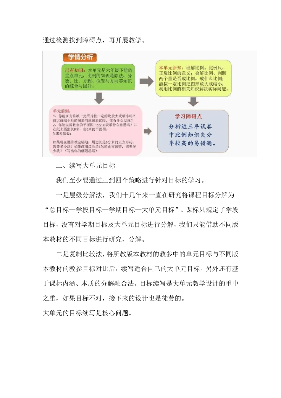 新课标背景下：如何进行大单元整体教学设计_第3页