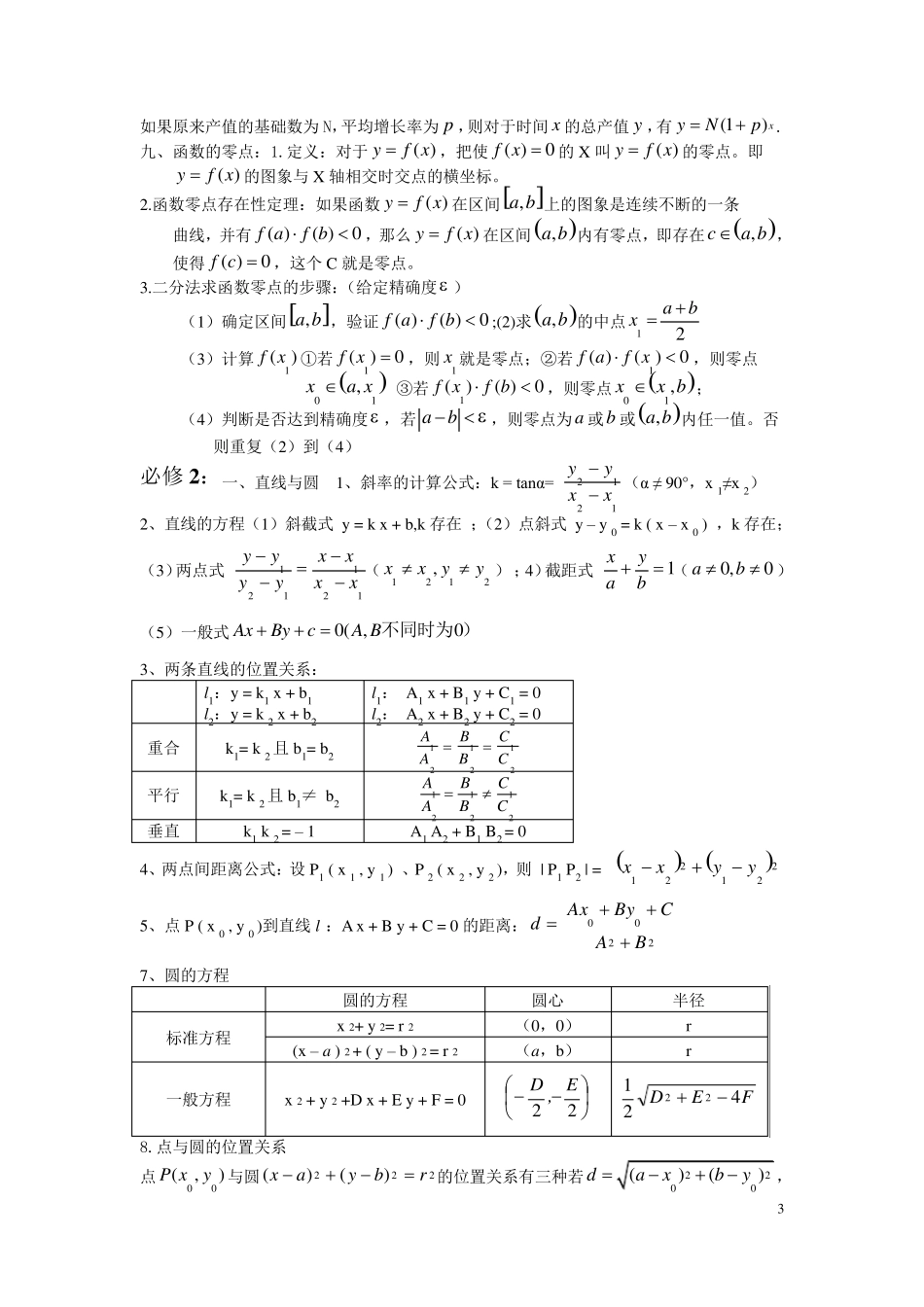 新课标高中数学必修15公式大全_第3页