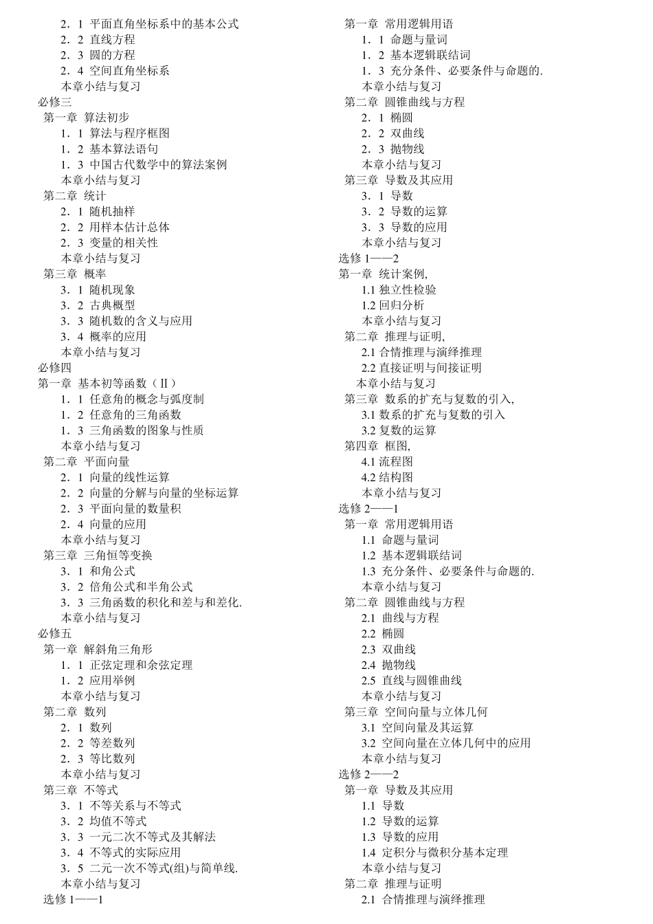 新课标高中数学教材目录大全_第3页