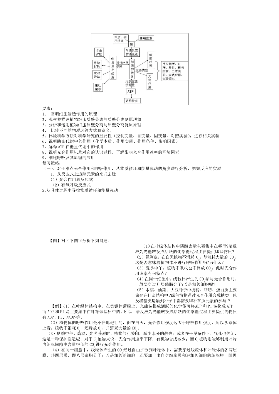 新课标高中生物必修一高考主干知识及复习策略_第2页