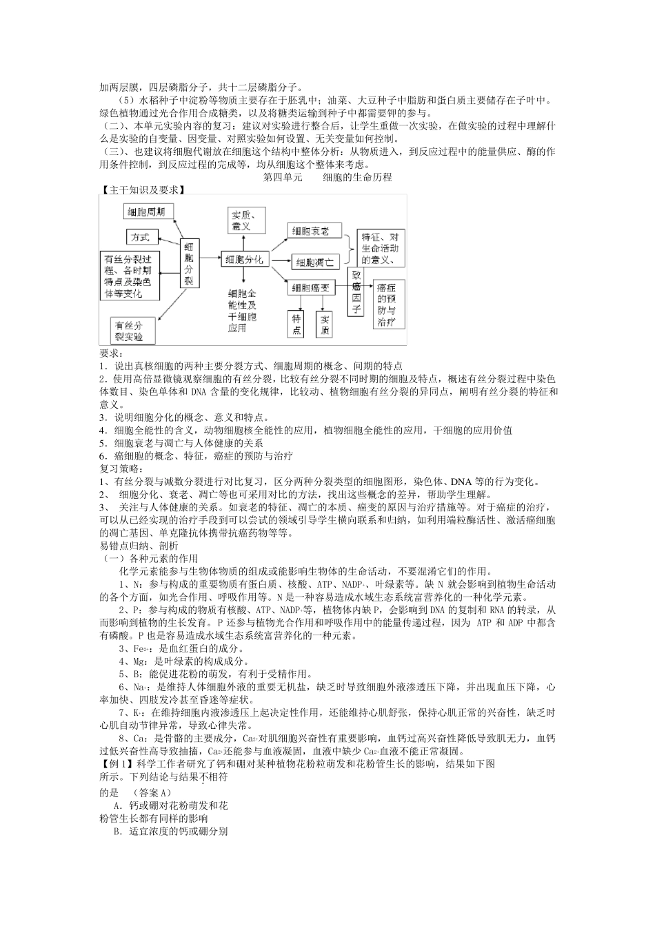 新课标高中生物必修一高考主干知识及复习策略_第3页