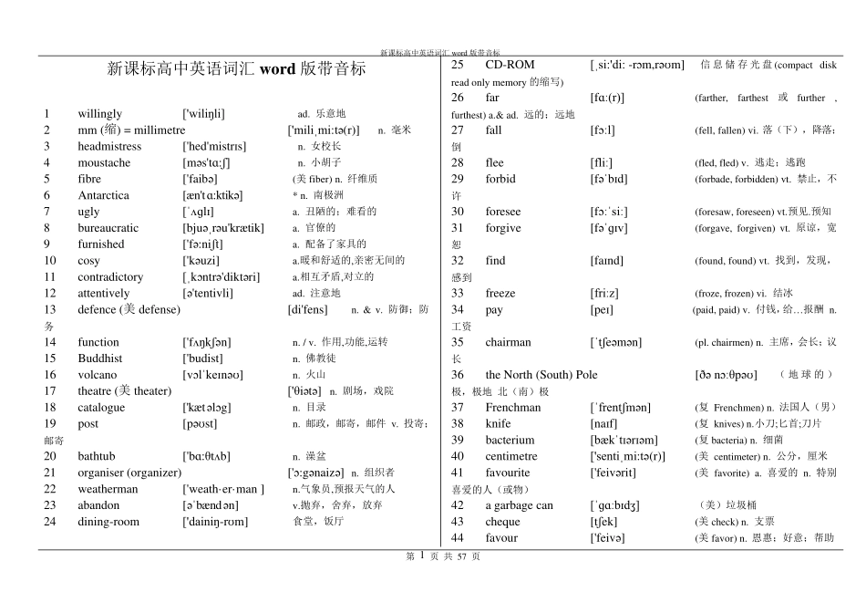 新课标高中英语单词乱序版(完整音标)_第1页
