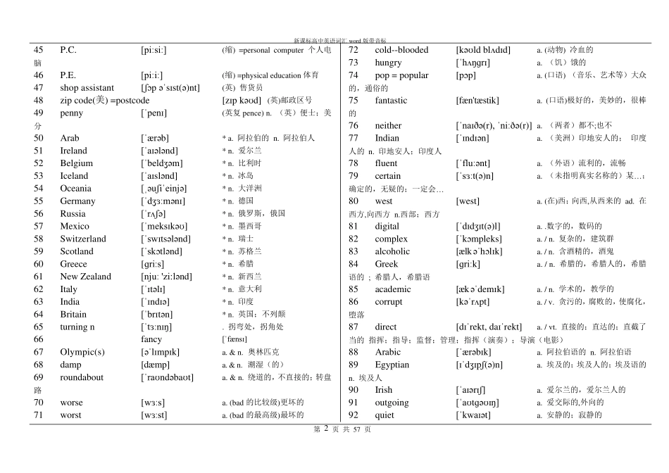 新课标高中英语单词乱序版(完整音标)_第2页