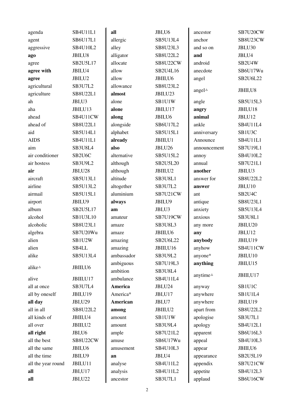 新课标高中英语教材词汇表(北师版)_第2页