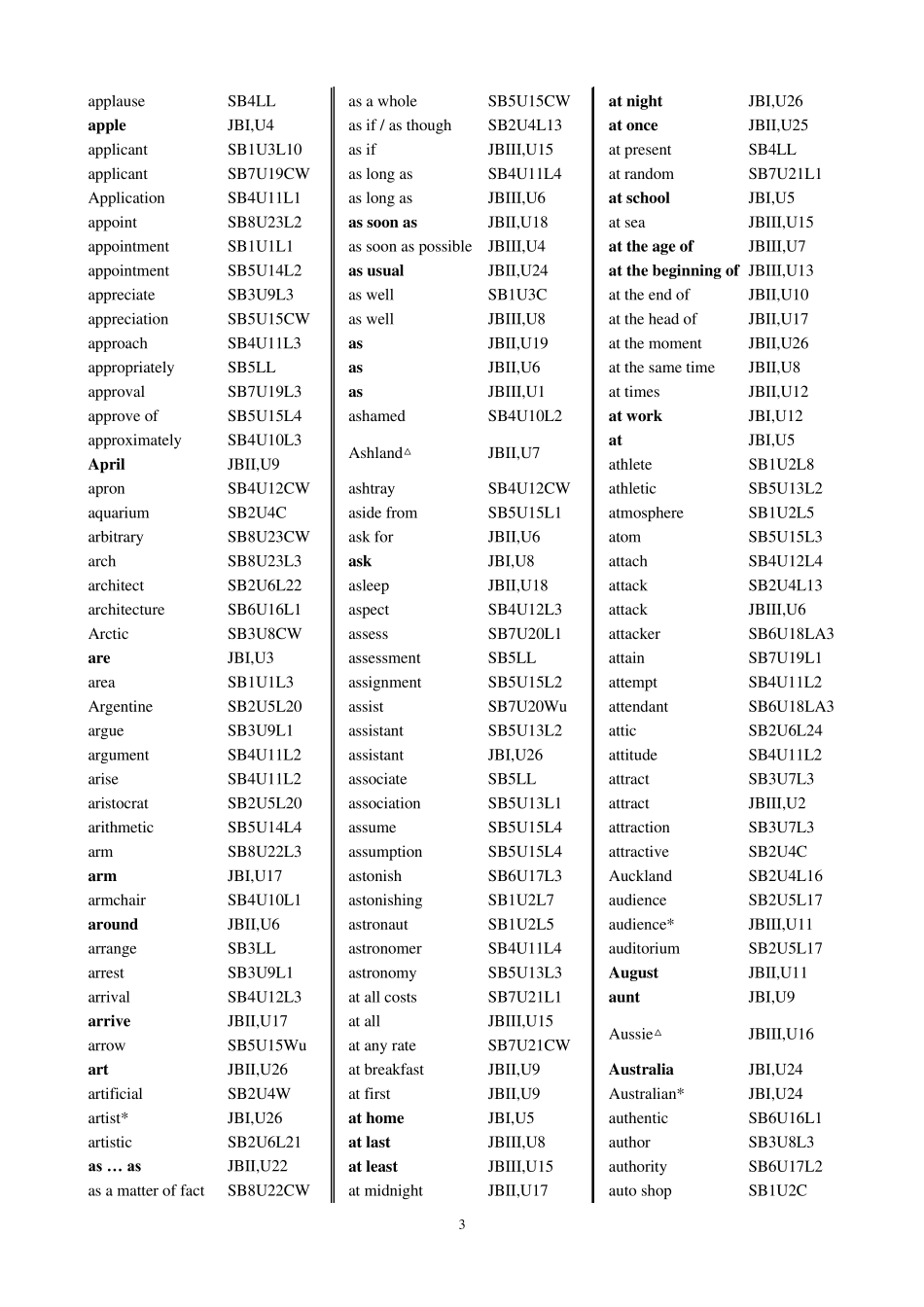 新课标高中英语教材词汇表(北师版)_第3页