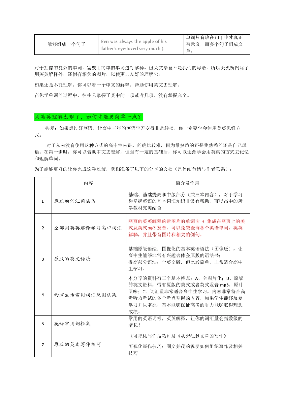 新课标高中英语词汇3500词单词表(2015全英英解释,分类词汇版)_第3页