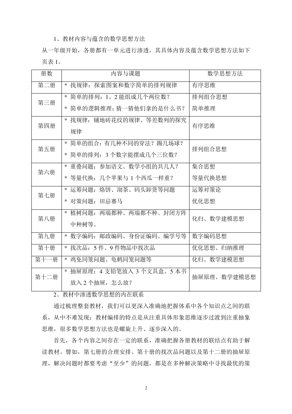 新课程小学数学教学专题系列讲座_第2页