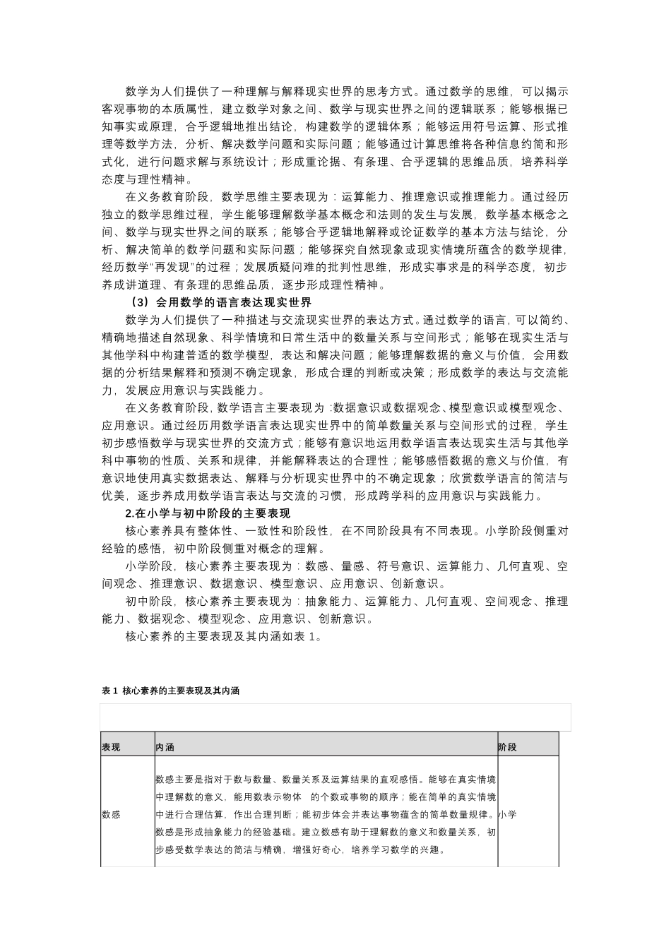 新课程标准2022版数学_第3页