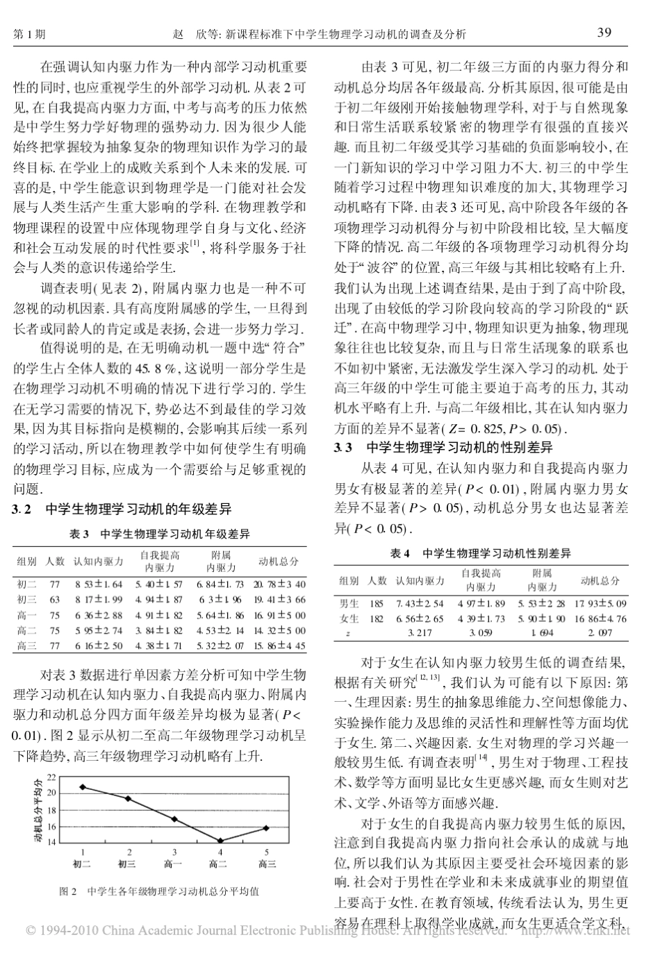新课程标准下中学生物理学习动机的调查及分析_第3页