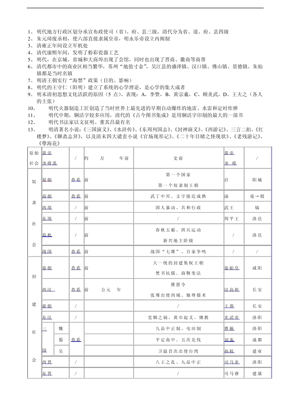 新课程高考中外历史大事年表人民版人教版通用_第3页