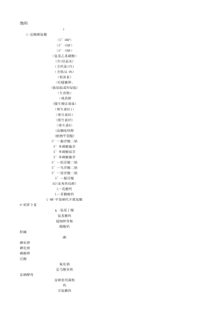 新资源食品目录(截止到2011年8月)