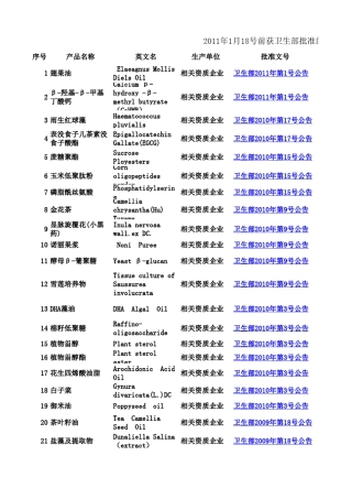 新资源食品目录(截止到2011年1月)
