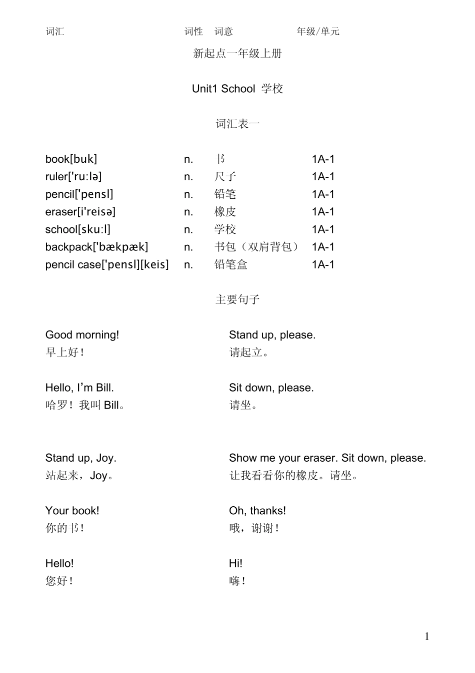 新起点(1年级上)单词+句子_第1页