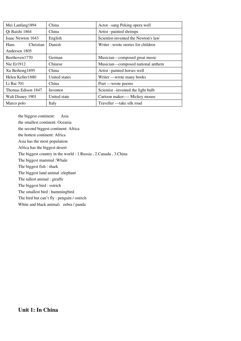 新起点六年级上总结知识点_第2页
