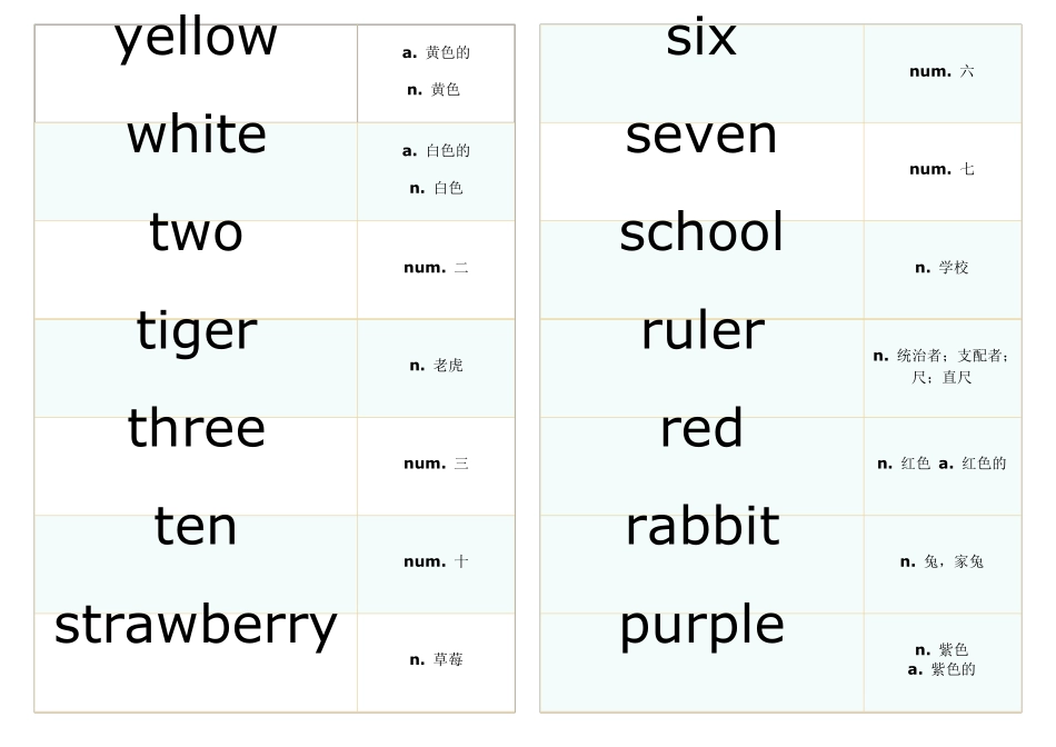 新起点小学一二年级英语单词表_第1页