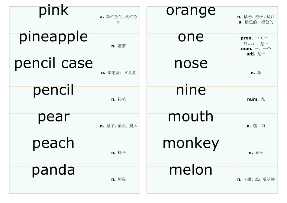 新起点小学一二年级英语单词表_第2页