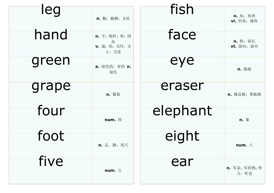 新起点小学一二年级英语单词表_第3页