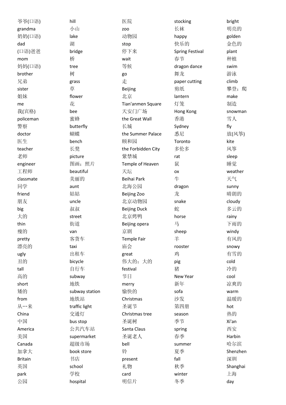 新起点小学英语一到十册词汇汇总_第2页