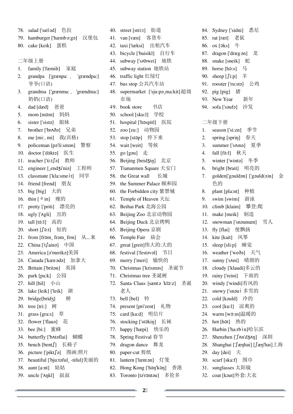 新起点小学一至六年级英语单词(带音标)_第2页