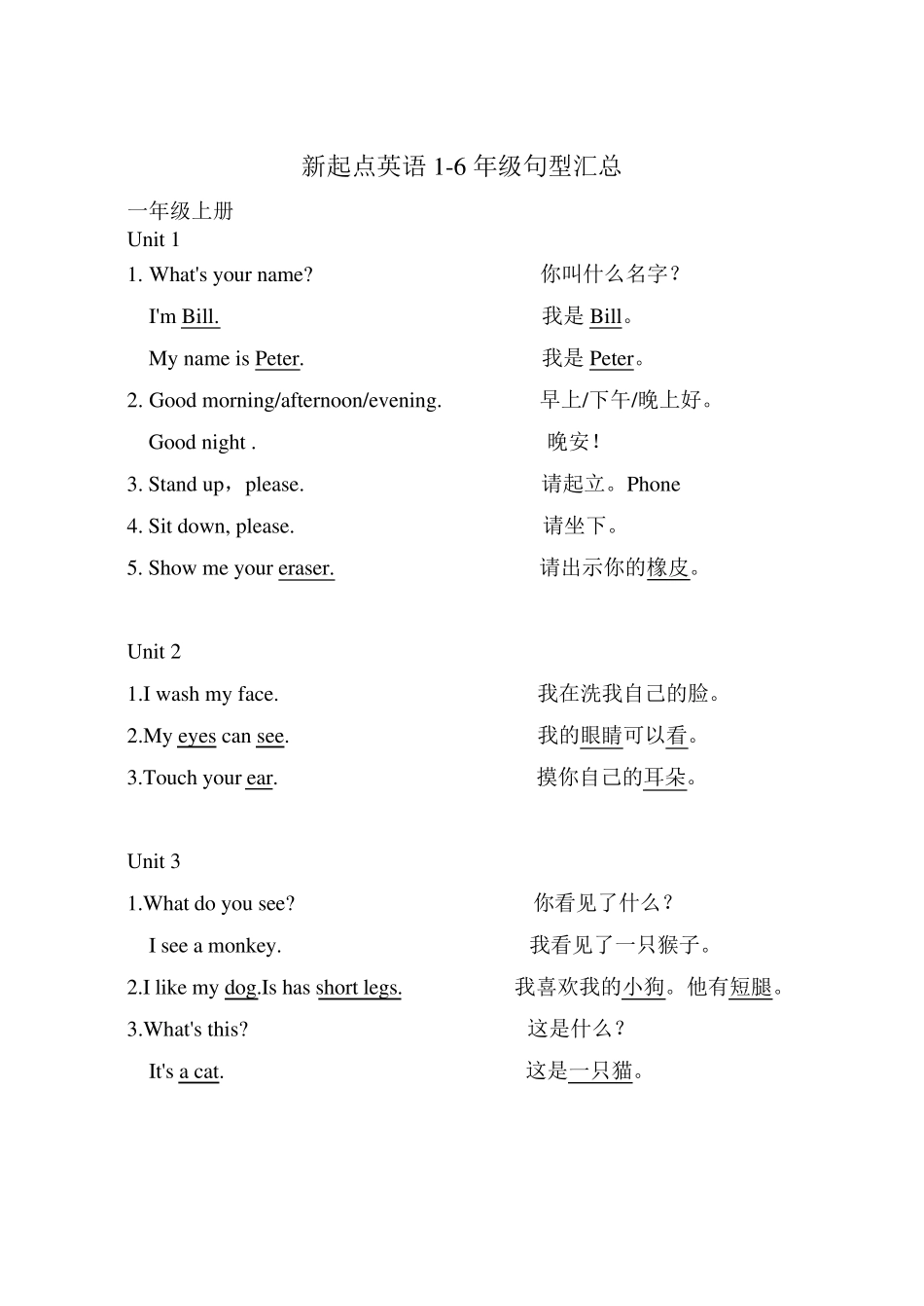 新起点英语16年级句型汇总_第1页