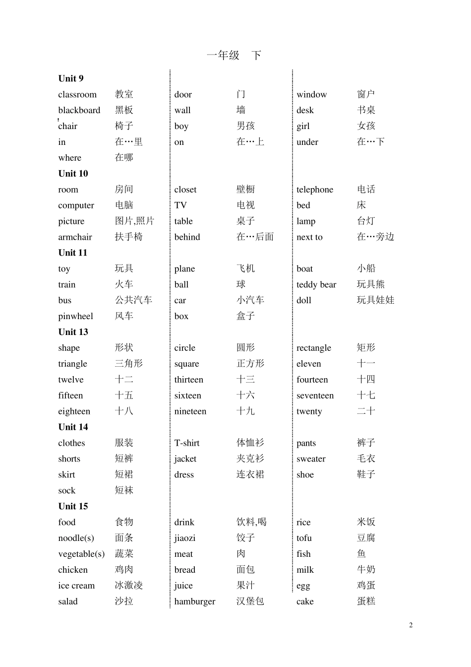 新起点英语16年级词汇_第2页