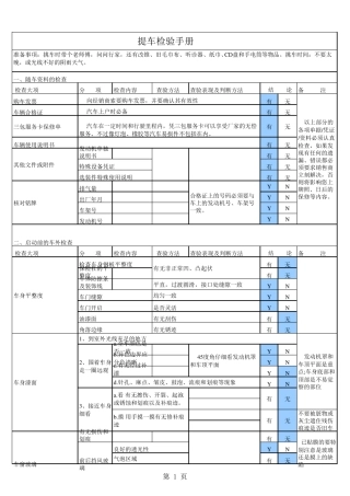 新车提车时验车手册(必备)
