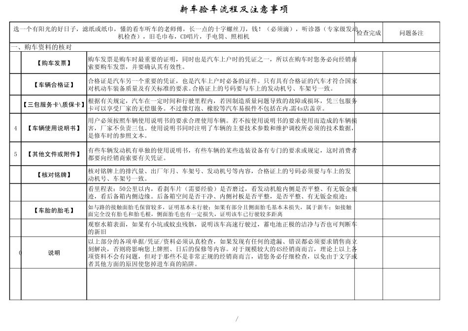 新车验车及注意事项验车后_第1页