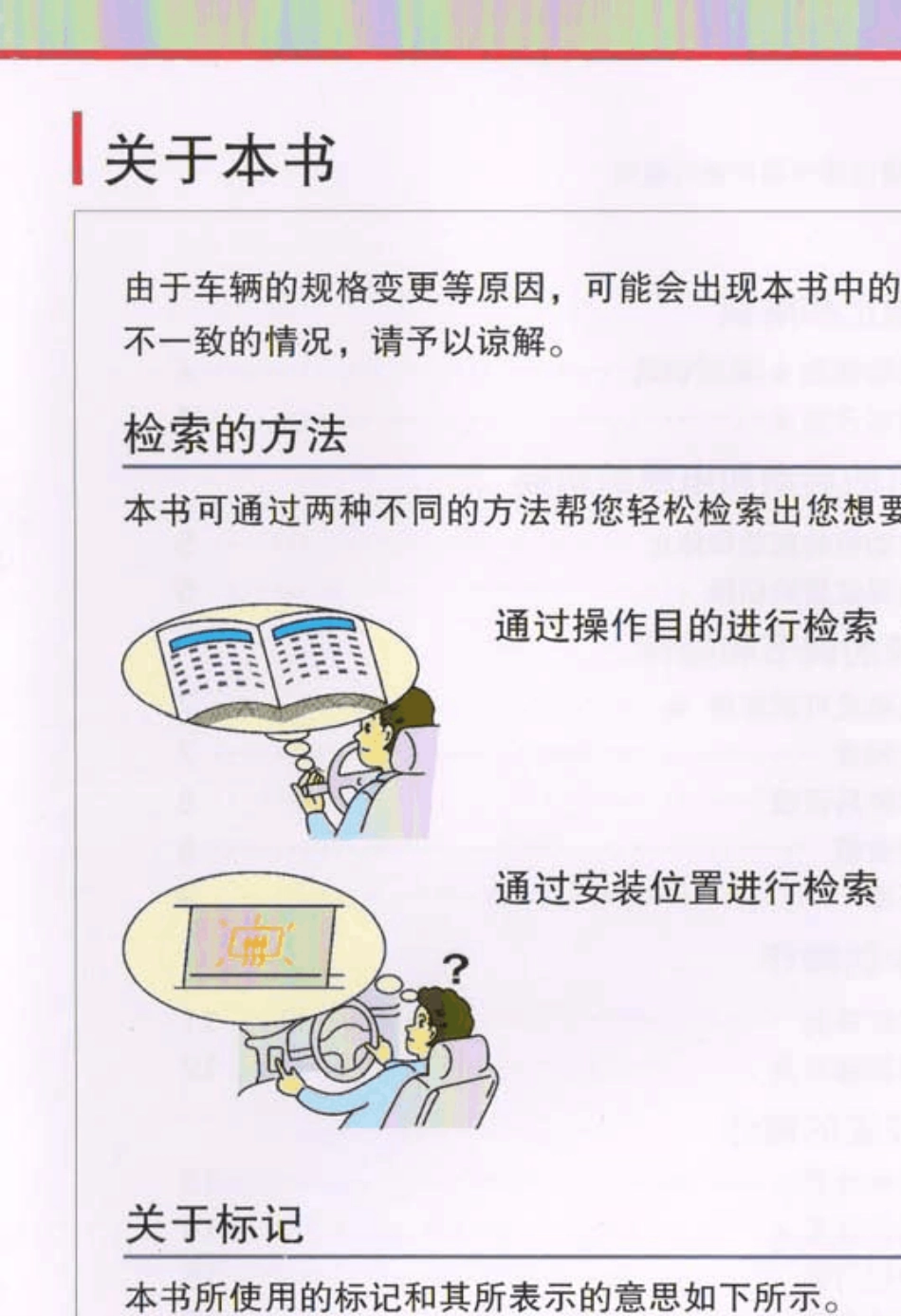 新轩逸(2012)快速参考指南_第2页