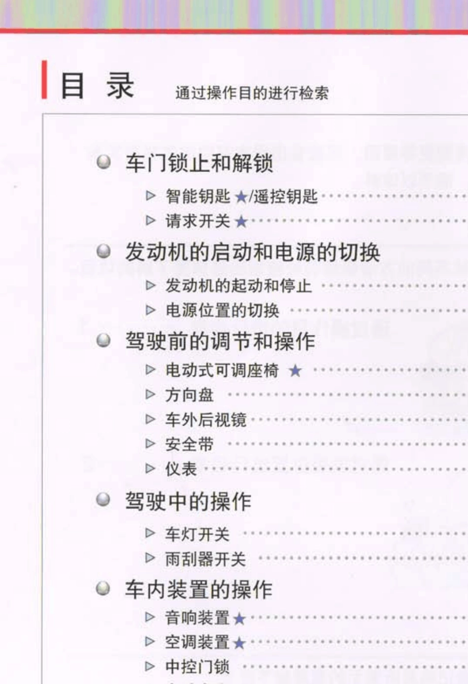 新轩逸(2012)快速参考指南_第3页