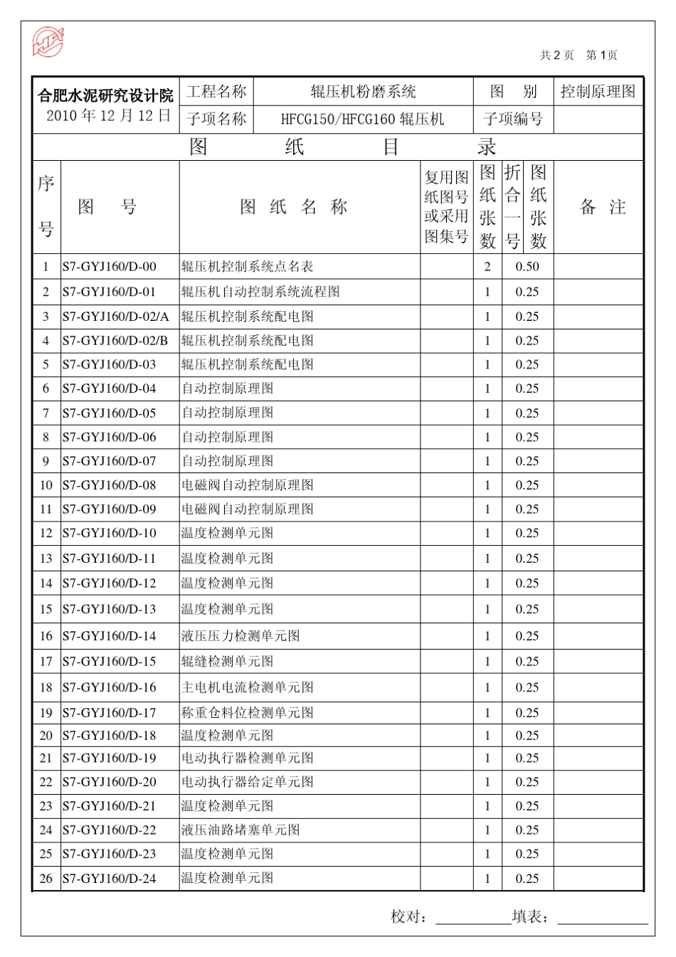 新辊压机图纸_第2页
