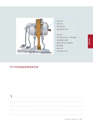 新迈腾B7L电气