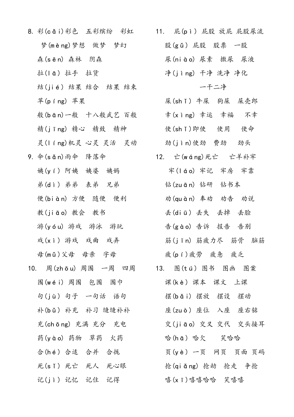 新部编人教版二年级语文下册生字组词_第3页