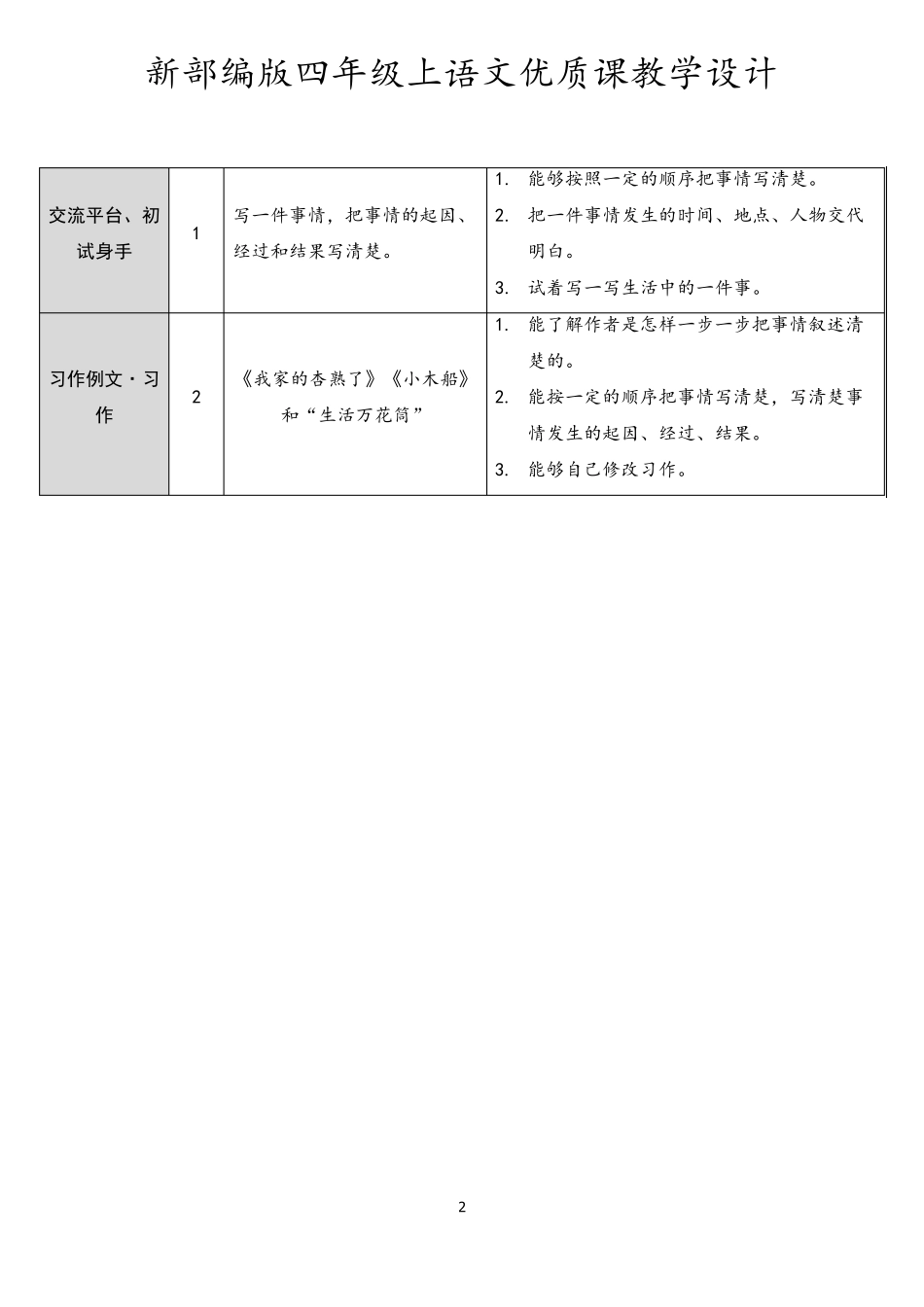 新部编版四年级上语文16《麻雀》优质课教学设计_第2页