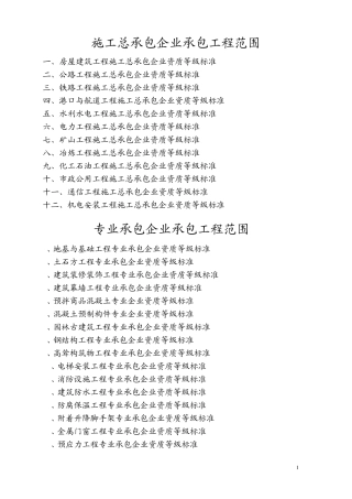 施工总承包企业与专业承包企业承包工程范围