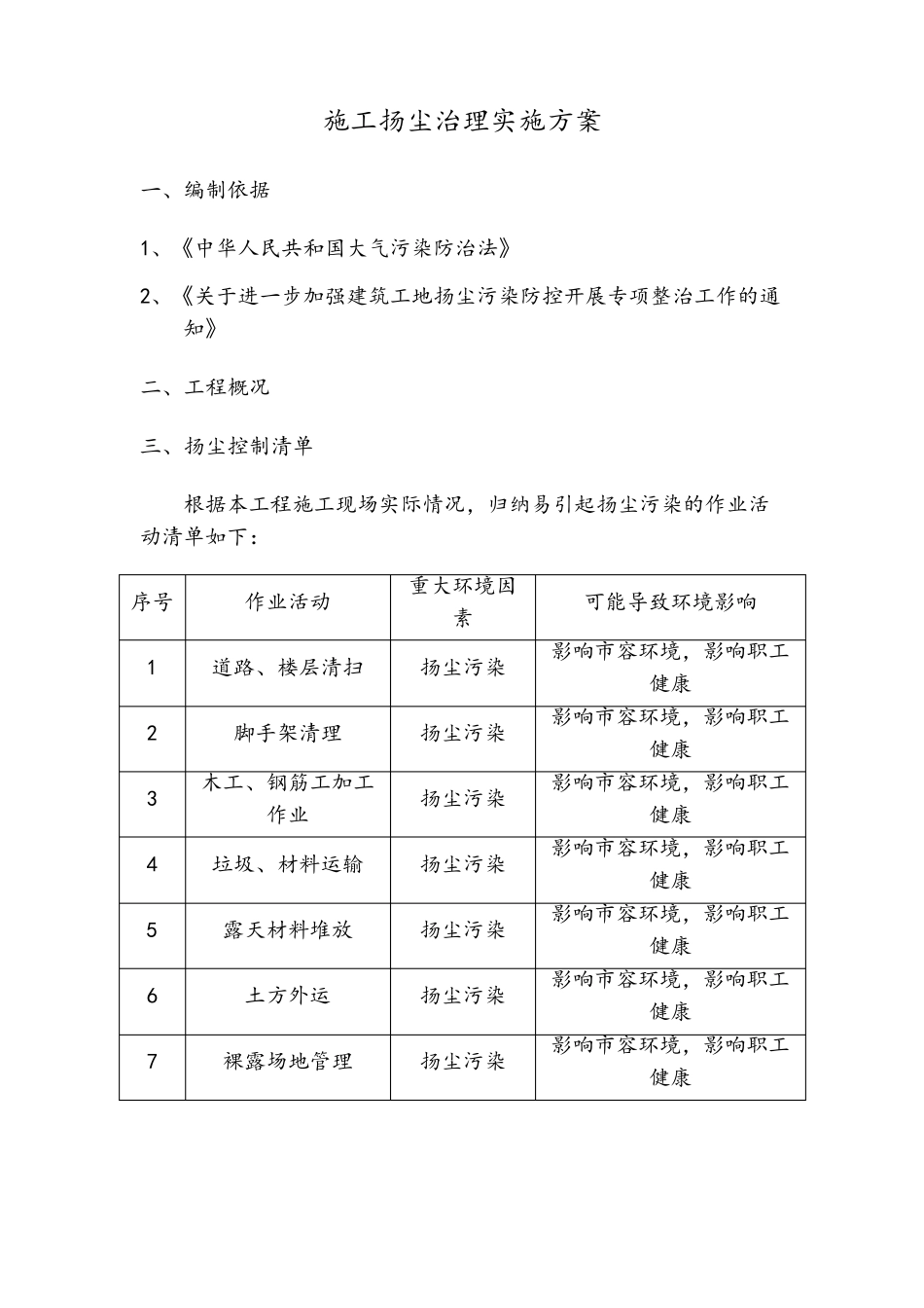 施工扬尘治理实施方案_第2页