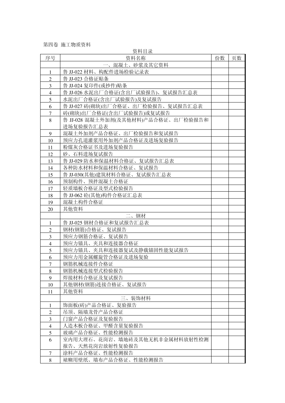 施工技术资料目录_第2页