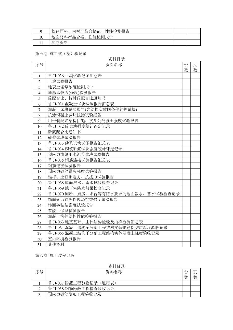 施工技术资料目录_第3页