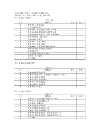 施工技术资料目录